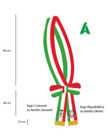 Specifiche tecniche misure